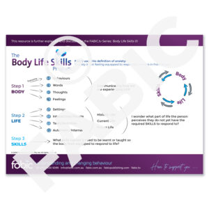 FABIC POSTER 11 Body Life Skills CYCLE