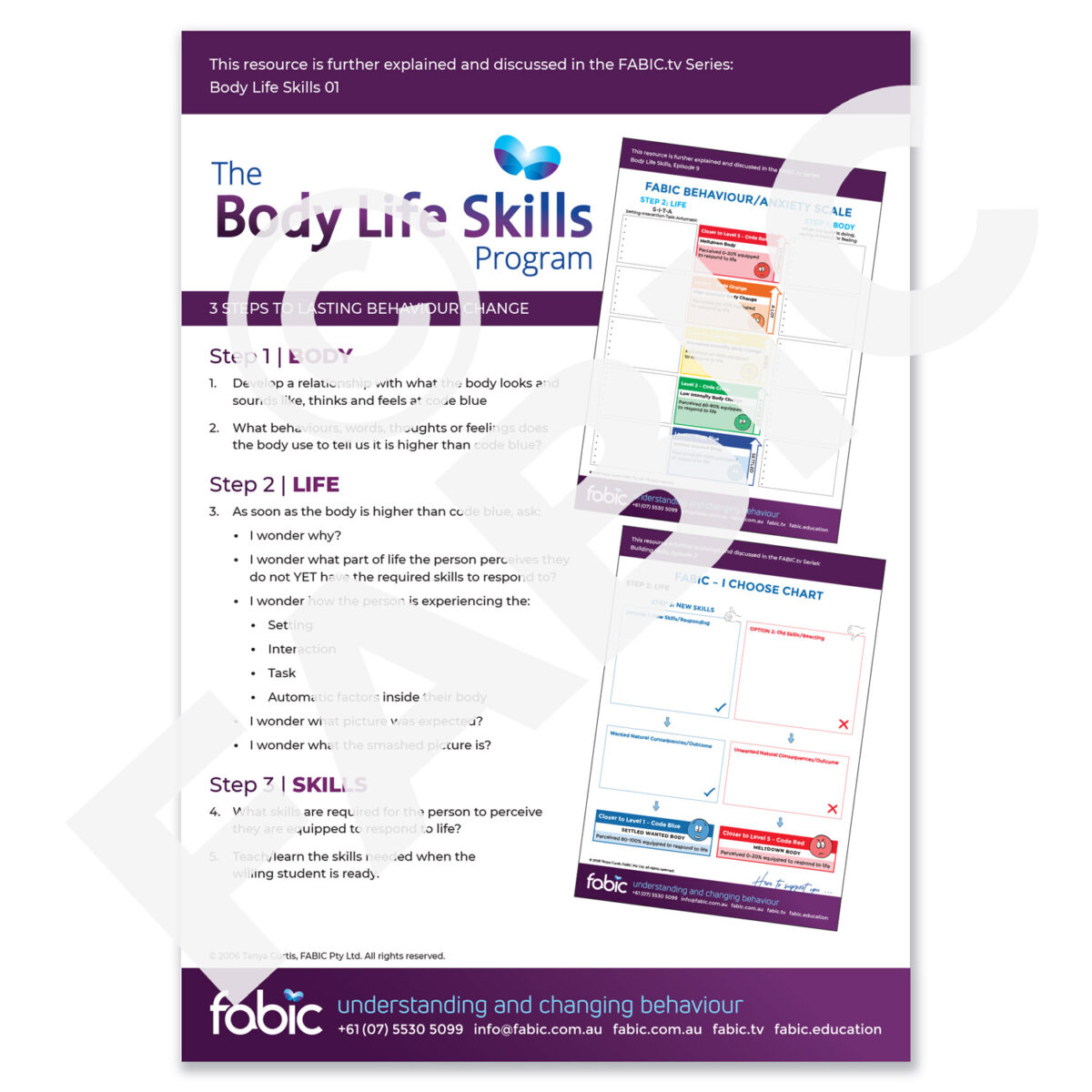 FABIC POSTER 13 Body Life Skills PROGRAM