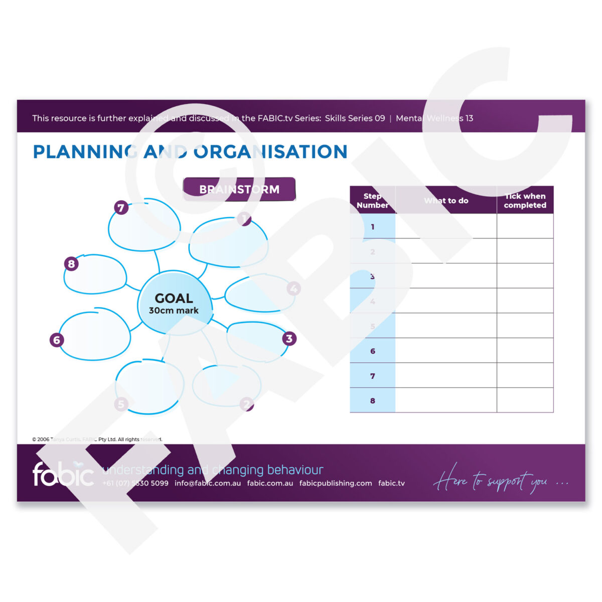 FABIC POSTER 38 Planning and orgnisation