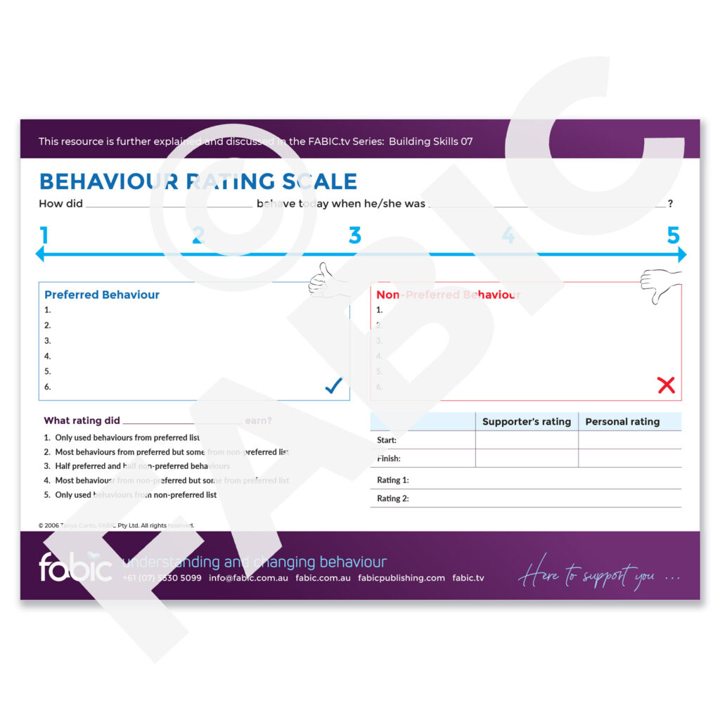 Poster 42 – FABIC Behaviour Rating Scale – Example - FABIC