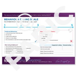 FABIC POSTER 43 Behaviour scale BILL