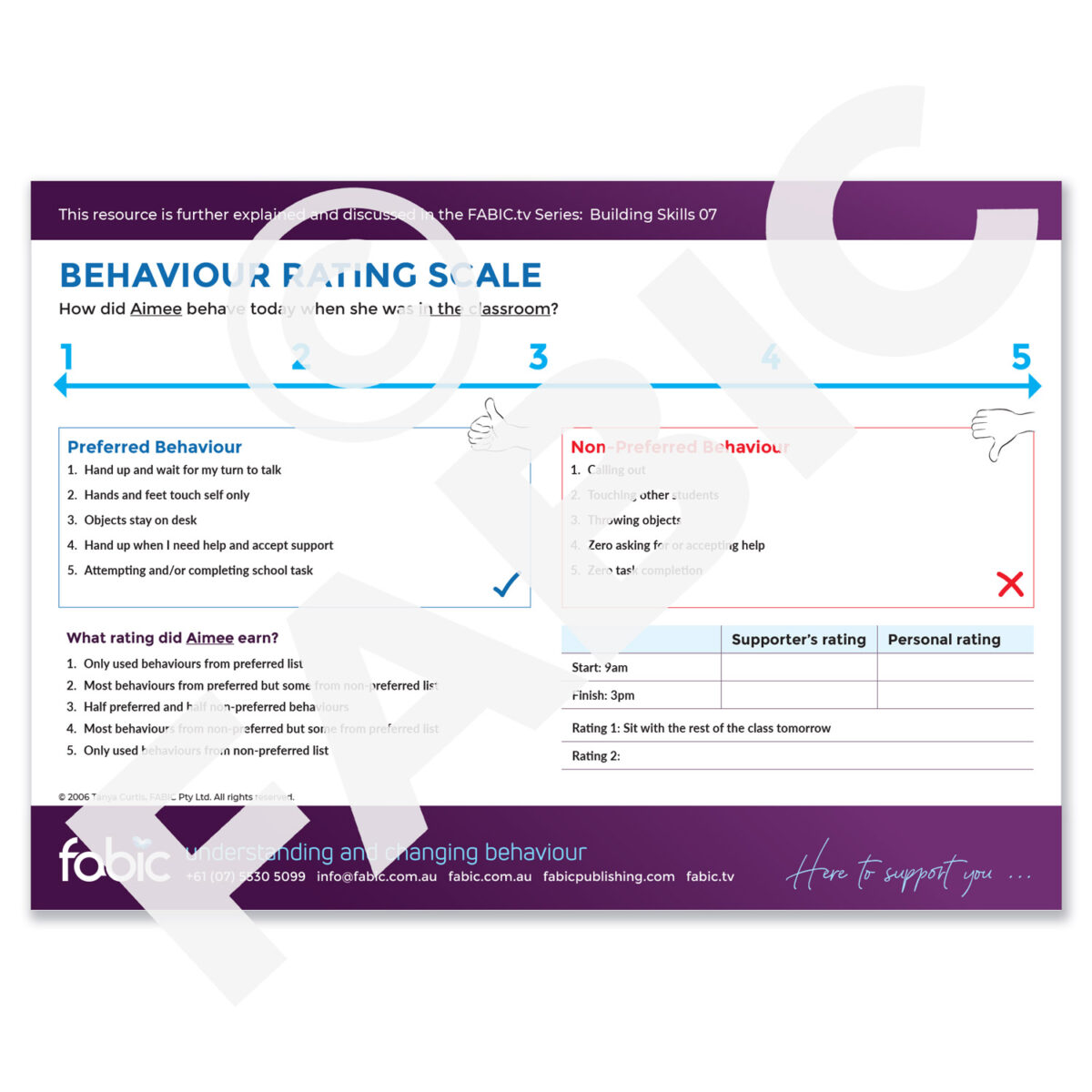 FABIC POSTER 45 Behaviour scale AIMEE