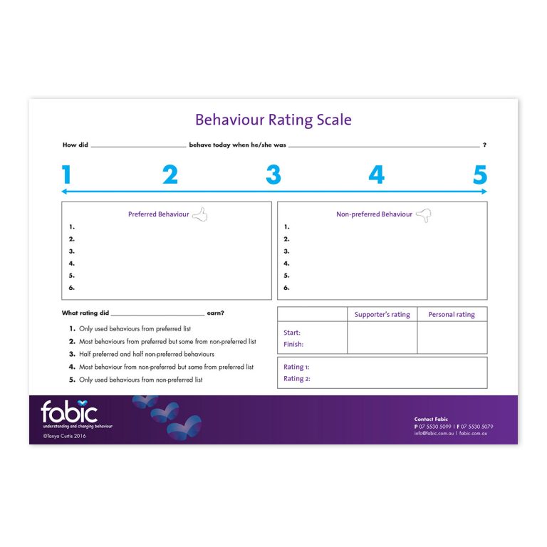 Behaviour Rating Scale Fabic Behaviour Specialists
