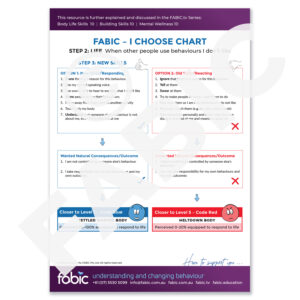 FABIC I CHOOSE CHART 22 When other people use behaviours I don't like