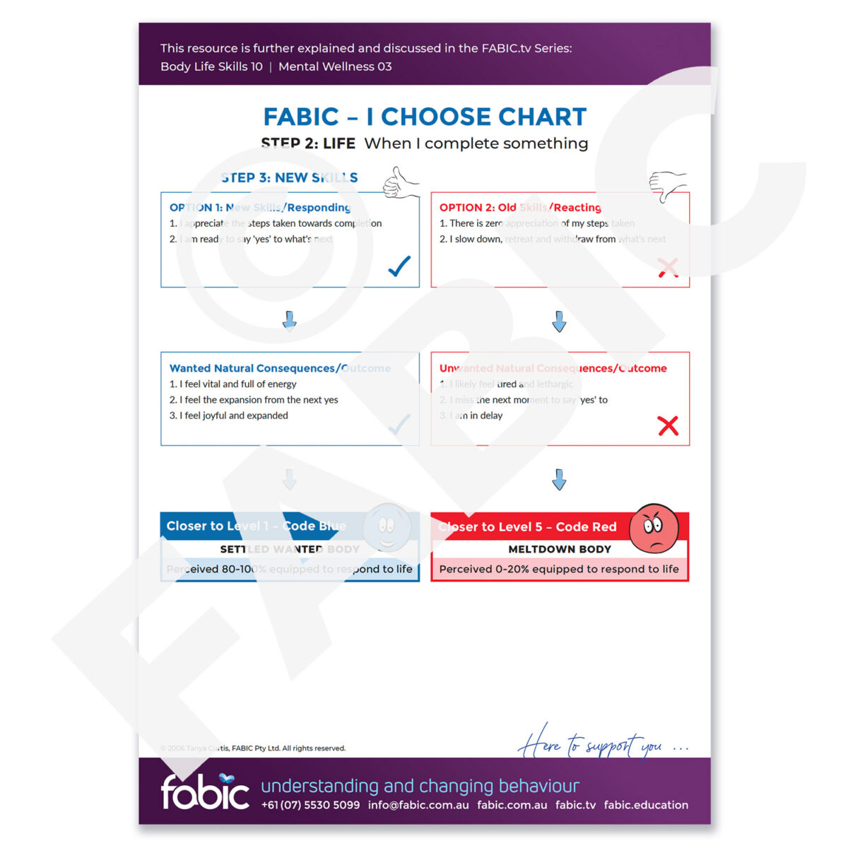 FABIC I CHOOSE CHART 36 When I complete something