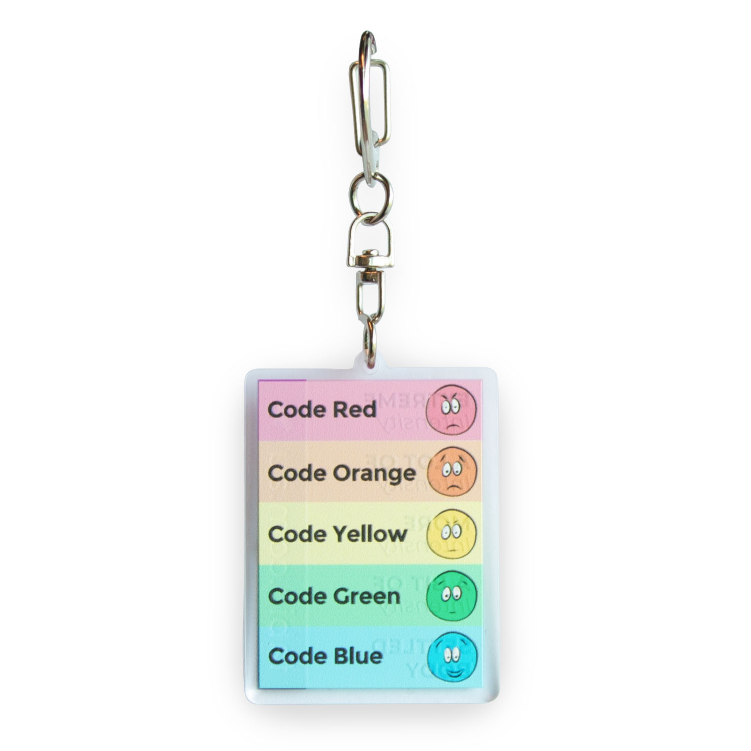 FABIC Key Ring Behaviour Scale
